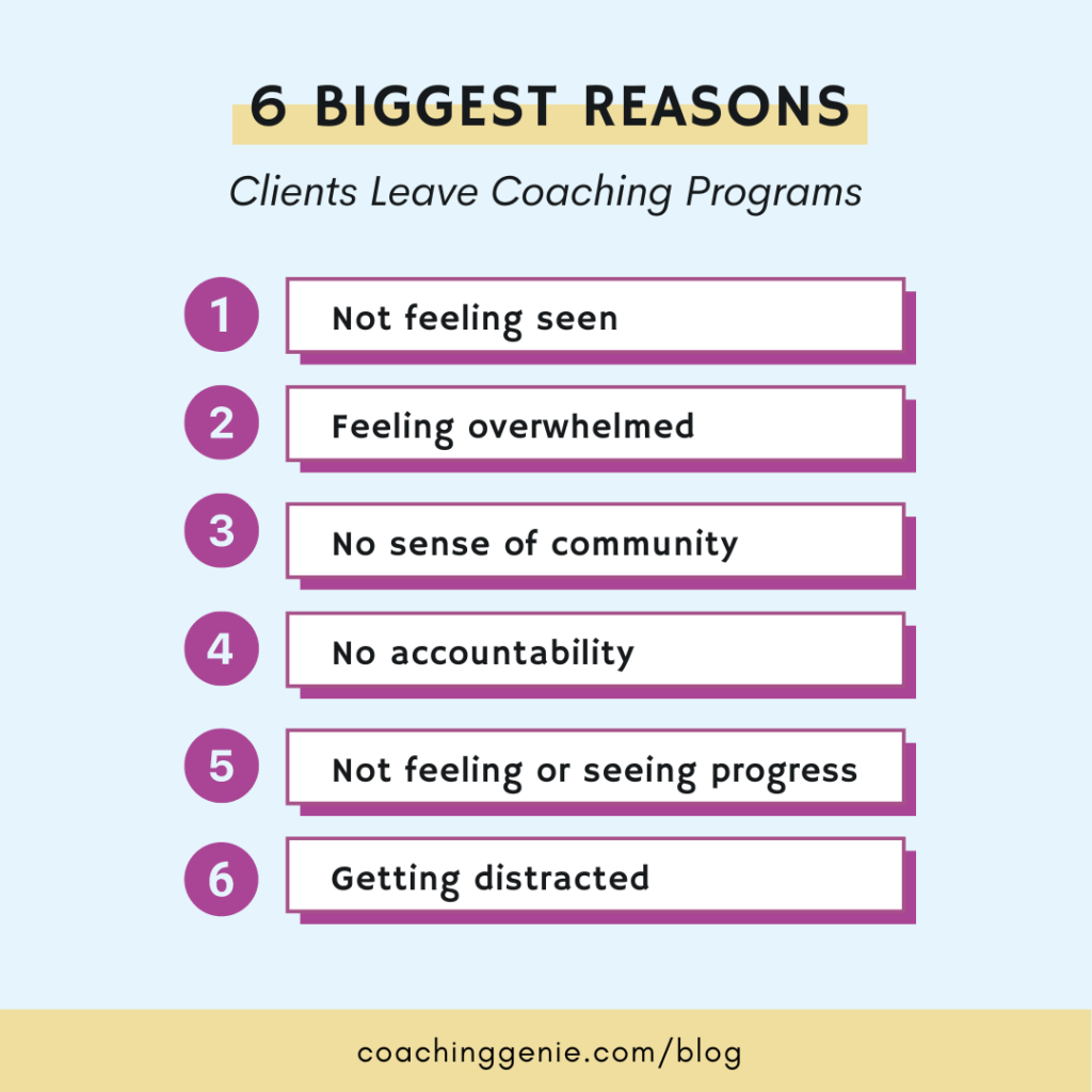 how to structure your coaching program