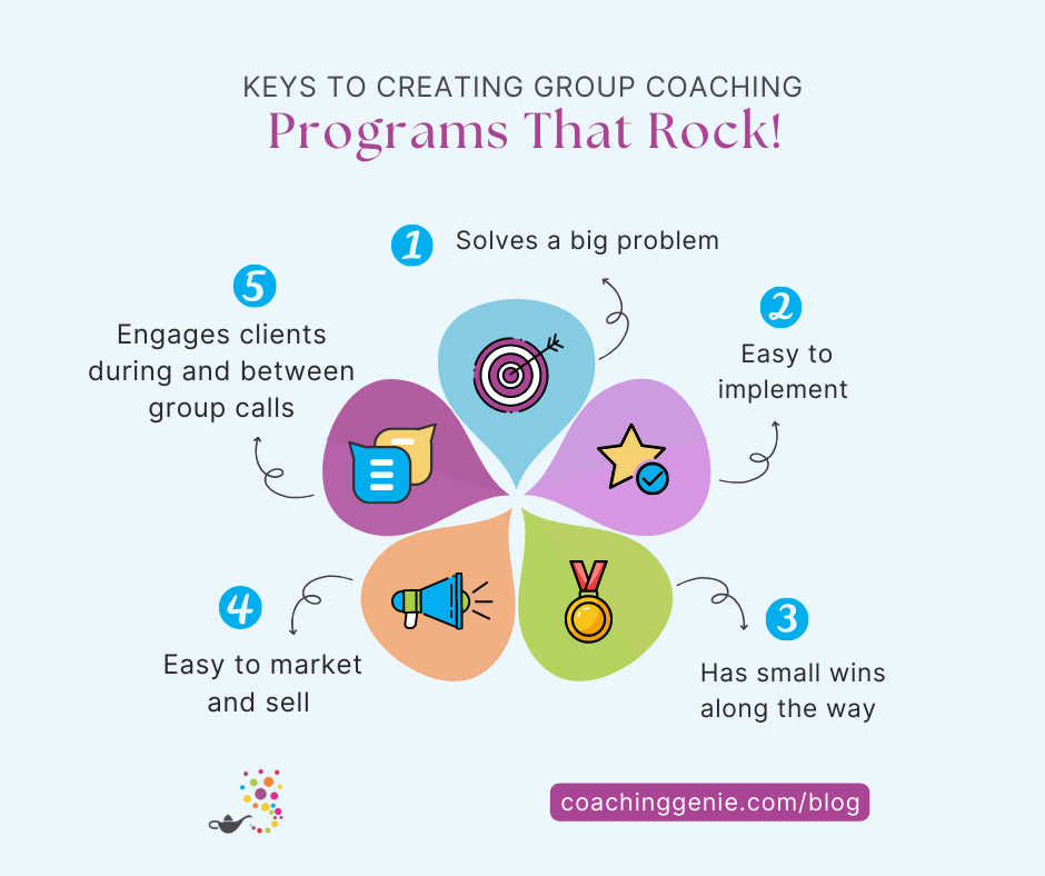 ways to run a successful coaching program