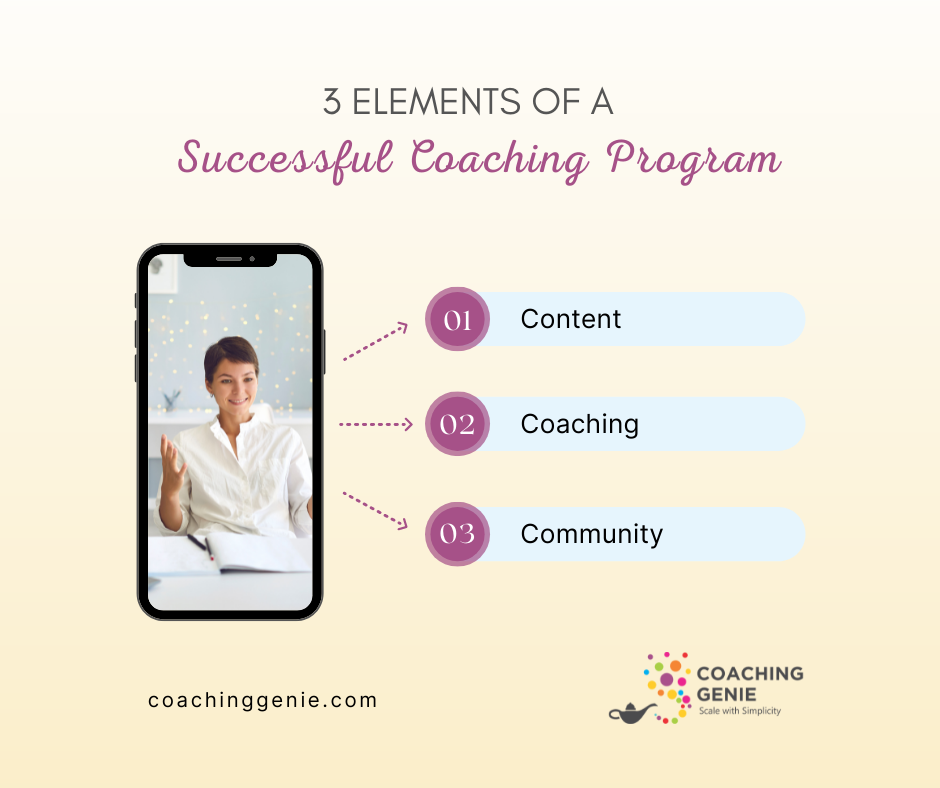 elements of a successful coaching program