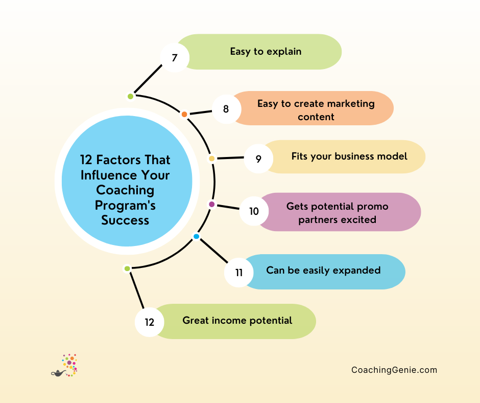 effective coaching strategies