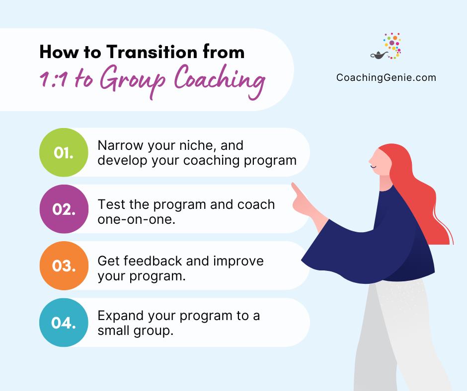 how to transition to group coaching